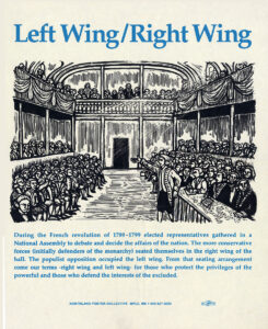 Left Wing/Right Wing - Political History Poster by Ricardo Levins Morales